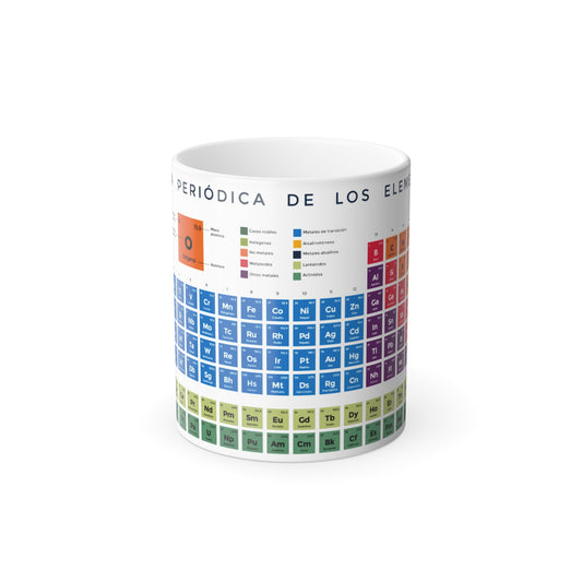 Color Morphing Mug, 11oz periodic